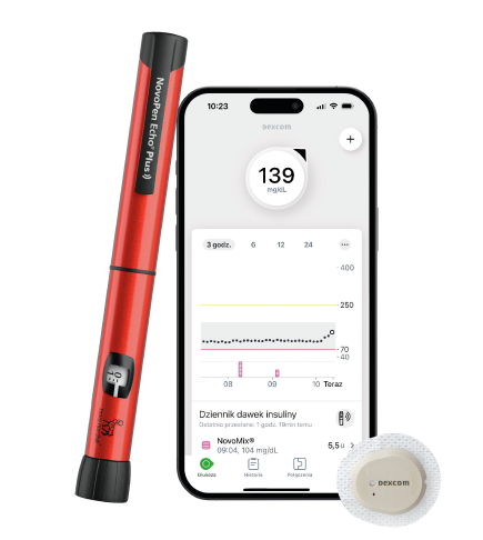 Dexcom ONE+ i G7 lączą się bezpośrednio z NovoPen Echo® Plus – inteligentnym wstrzykiwaczem do podawania insuliny Novo Nordisk