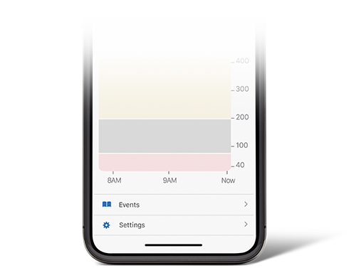 Dexcom Polska