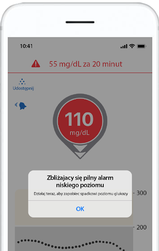 Zarządzanie niskim poziomem glukozy we krwi w nocy.